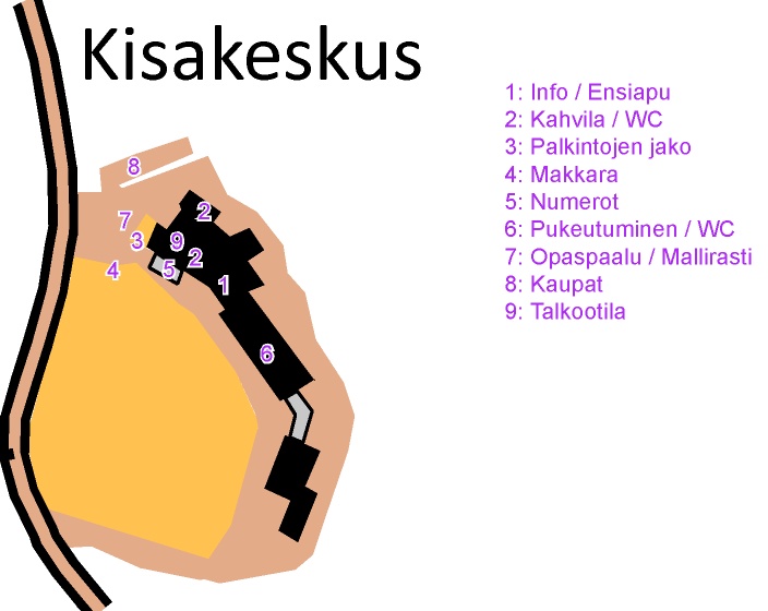 Kisakeskus pihakin2
