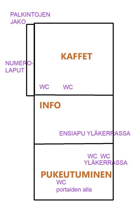 Kisakeskusrakennus